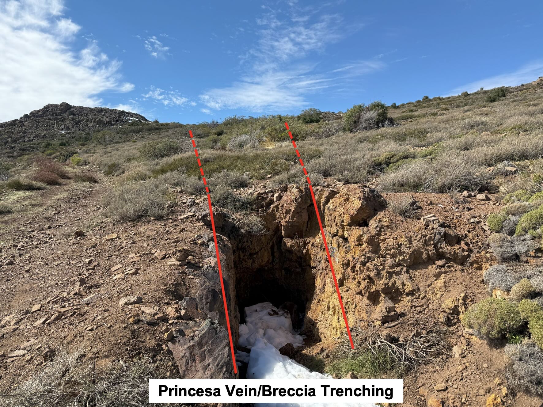 Princesa Lara project, Chile